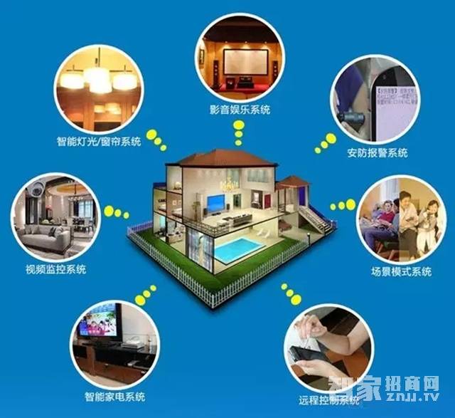 全屋智能家居系统 科技赋能品质生活，你真的了解它吗？