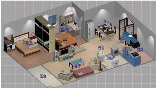 智能家居单元系统实训设备 打造未来智慧家庭的核心教育平台